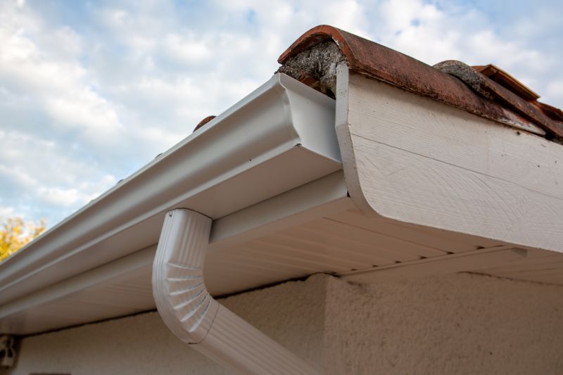 Gutter System Detailing